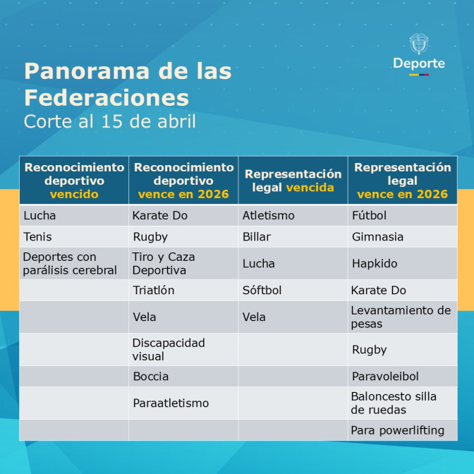 Juegos-Nacionales-y-Paranacionales-1.jpeg Juegos-Nacionales-y-Paranacionales-1.jpeg