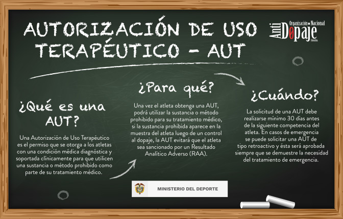 aut-autorizacion-de-uso-terapeutico.jpg