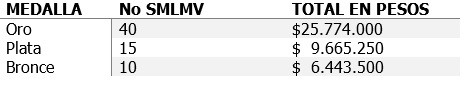 Medallas.jpg