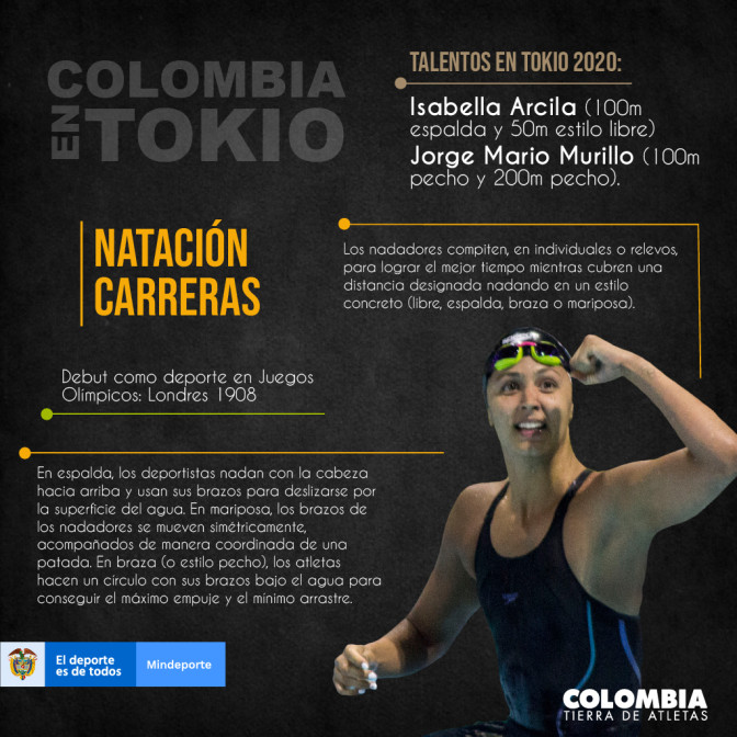 Natacion-carrera.jpg