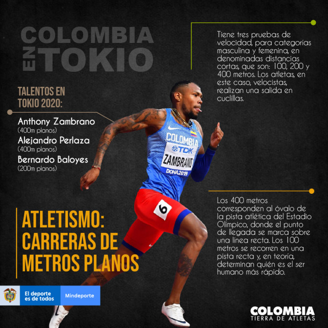 Infografias-Tokio-Atletismo-Carreras.jpg