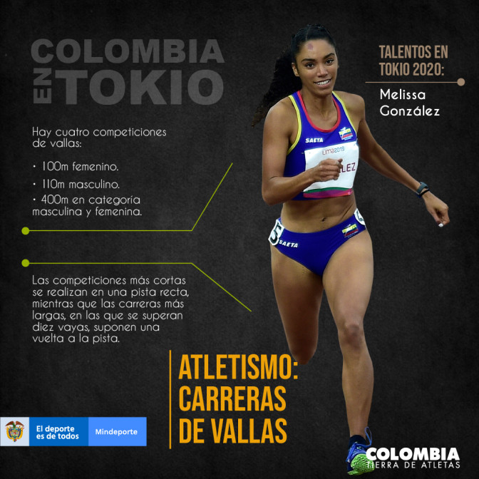 Infografias-Tokio-Atletismo-Vallas.jpg